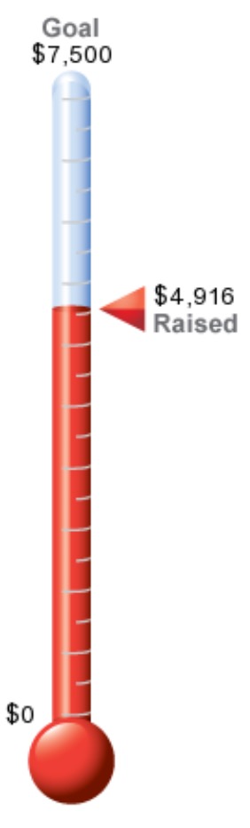 May 30 Deadline- Your Contribution Matters!